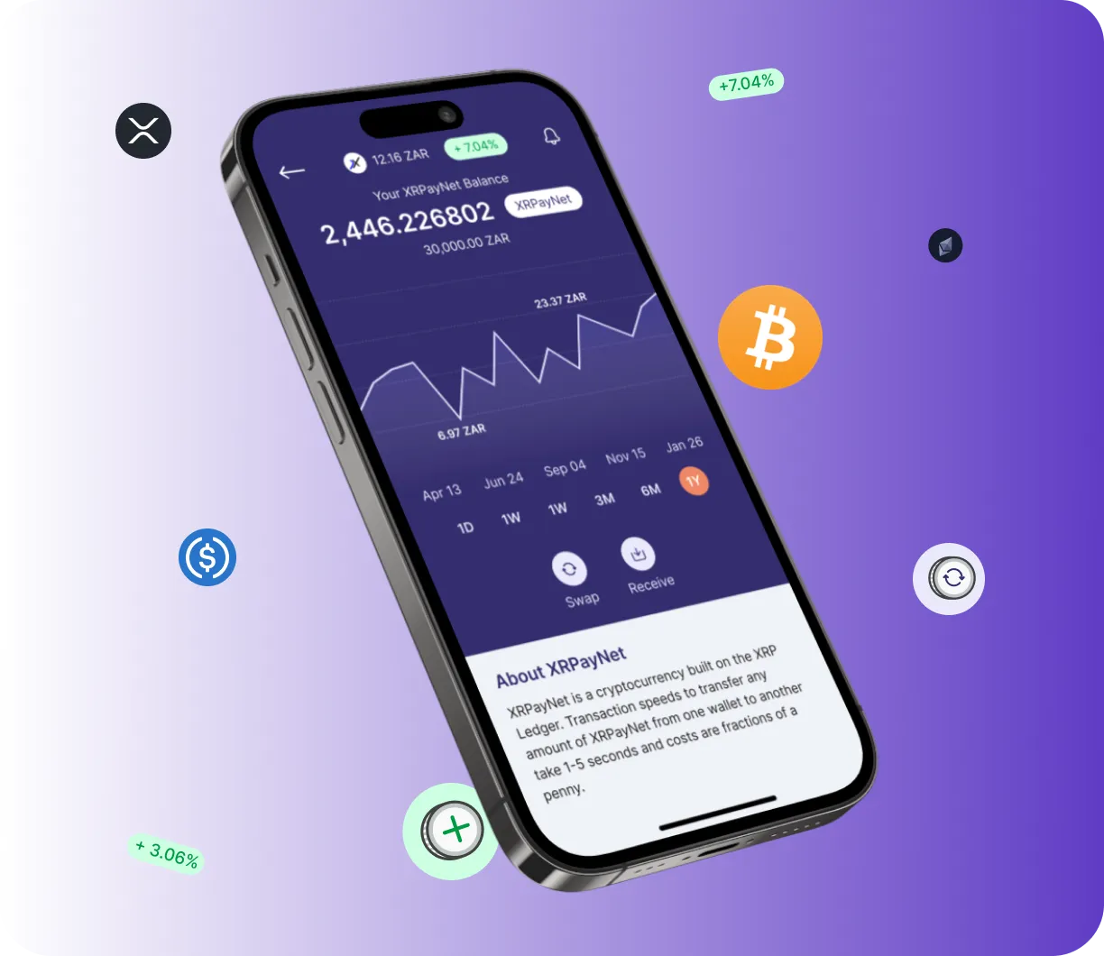 Luxvision Exchange - O que é o Luxvision Exchange?